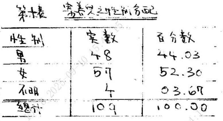 91fd061357be18ebe6ce75b26ade6d44.png 91fd061357be18ebe6ce75b26ade6d44.png