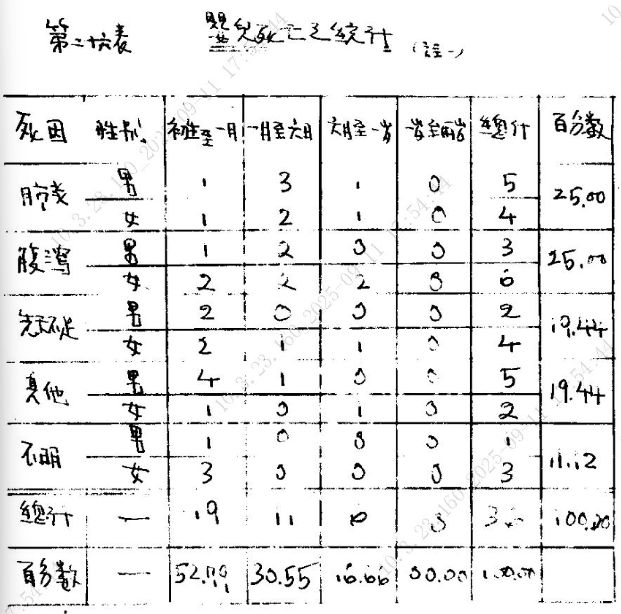 ab5117b586aba7d13271b6cca1a63909.png ab5117b586aba7d13271b6cca1a63909.png