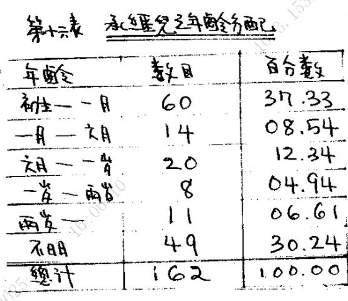 f70f4f19ba2b917565a2336670c3c3bb.png f70f4f19ba2b917565a2336670c3c3bb.png