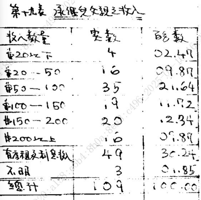 6a605c46b561df3d34188edb734233bd.png 6a605c46b561df3d34188edb734233bd.png
