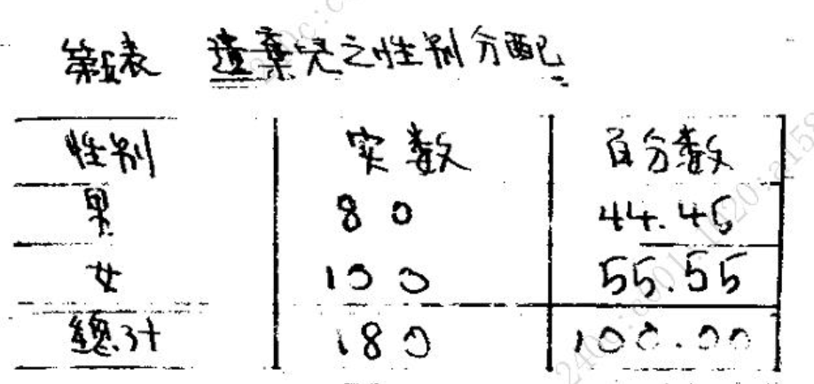 c4c17eae4fede0ba3ce256cce8a3f350.png c4c17eae4fede0ba3ce256cce8a3f350.png