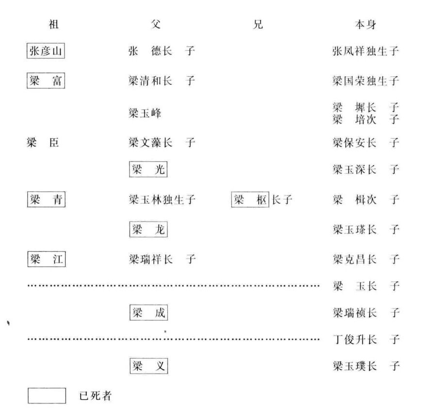 f62fa6e65291278cff5ca2d0a0557c1b.jpg