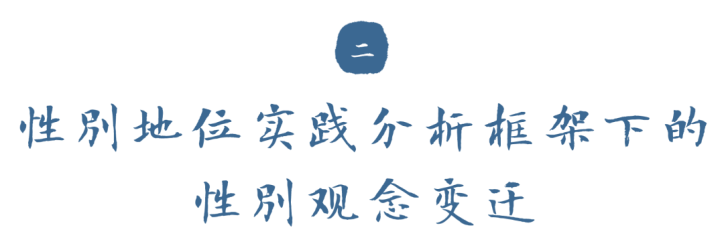 Word图片