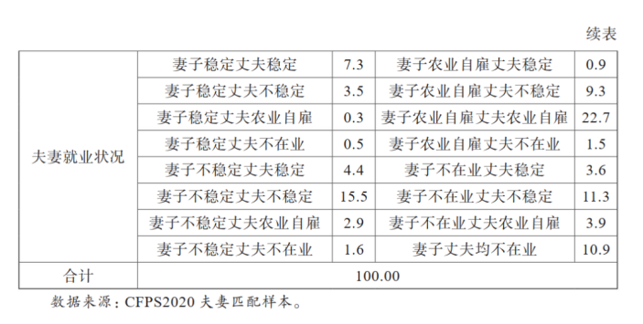 Word图片