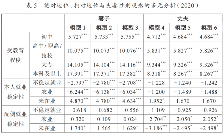 Word图片