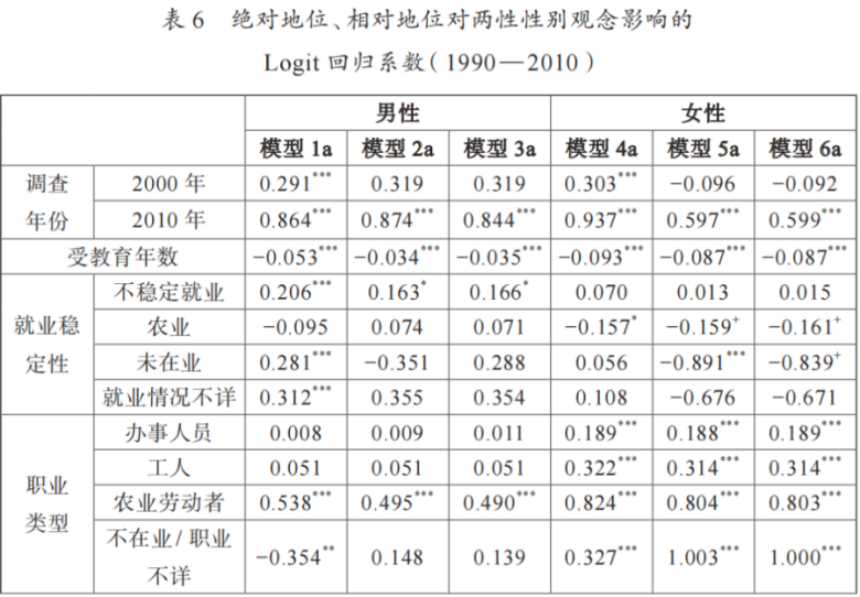 Word图片