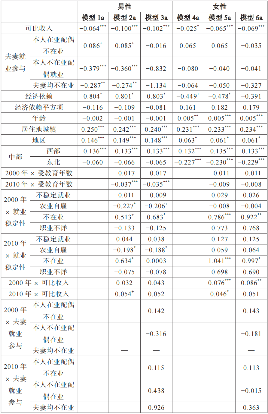 Word图片