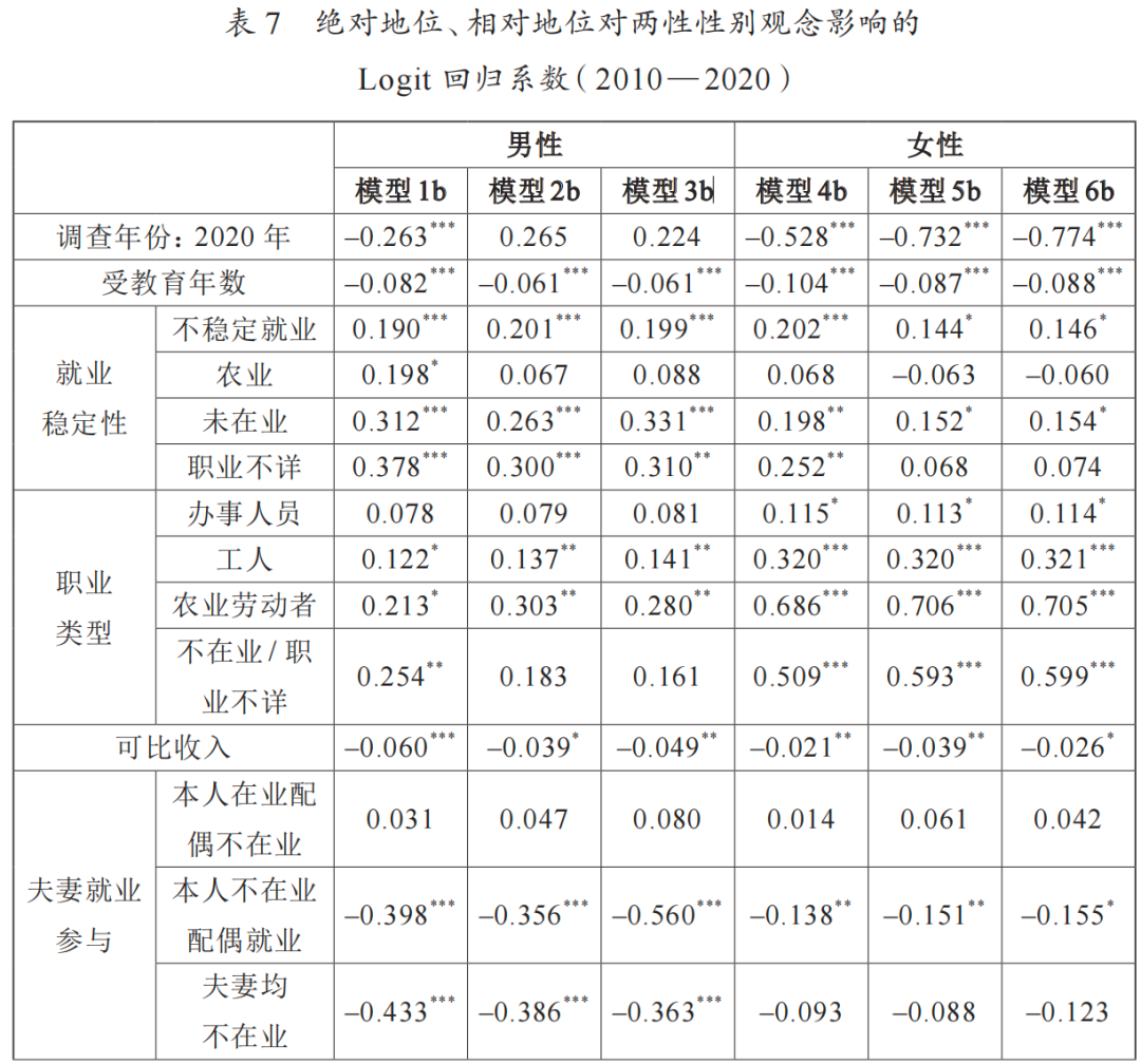 Word图片