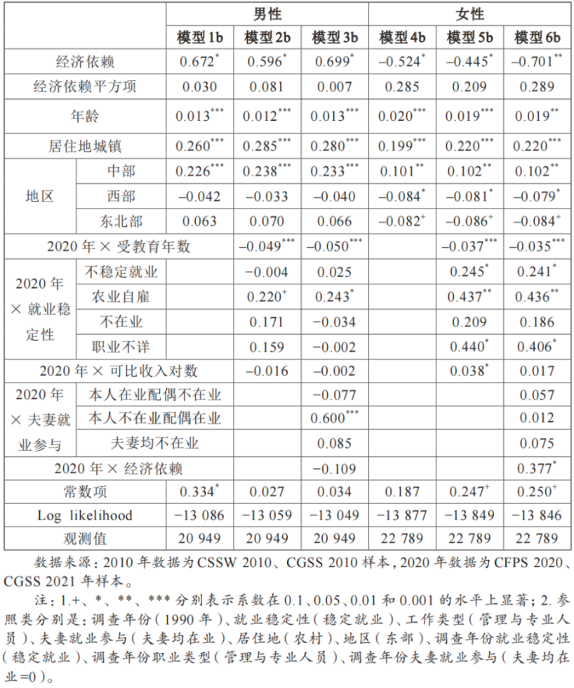 Word图片