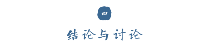Word图片