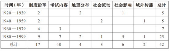 图片包含 灯光, 街道, 火车
描述已自动生成