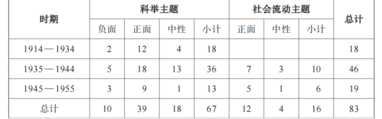 水中的倒影
中度可信度描述已自动生成