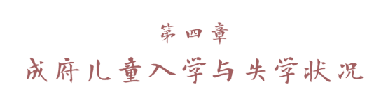 图示, 文本
中度可信度描述已自动生成