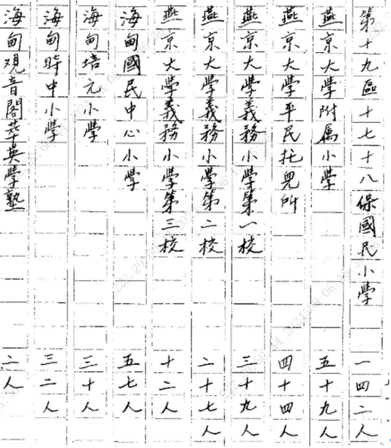 图片包含 表格
描述已自动生成