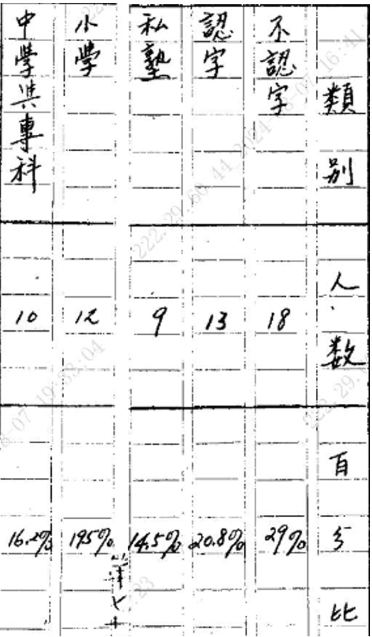 日历
描述已自动生成