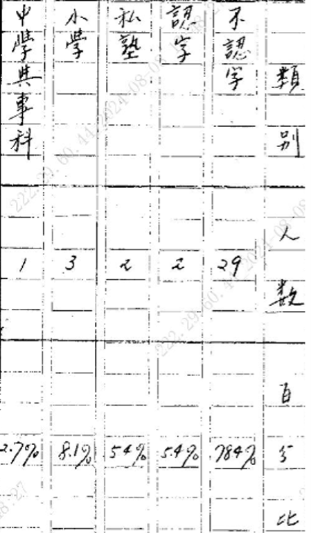 图片包含 日历
描述已自动生成