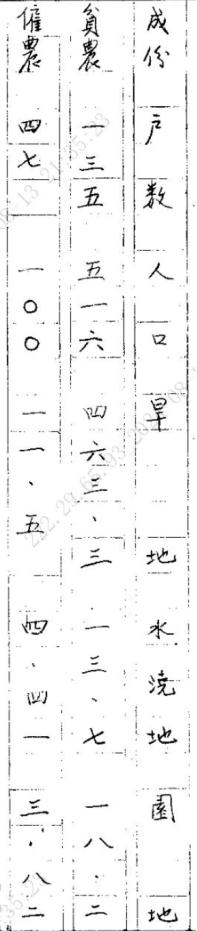 图示
描述已自动生成