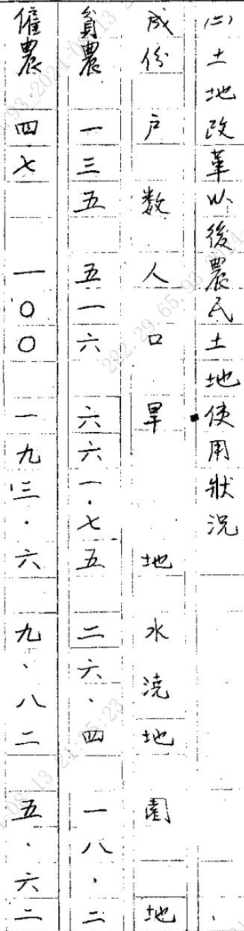 图示
描述已自动生成