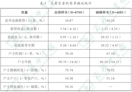 表格
描述已自动生成