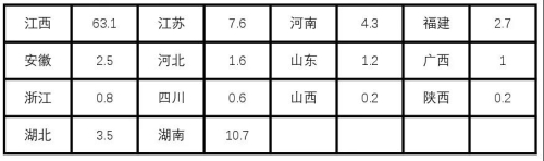 http://www.shehui.pku.edu.cn/upload/editor/image/20220114/20220114101442_2380.jpg